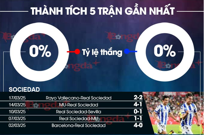 95vn1 Bài Poker Hoàn Toàn Mỹ
