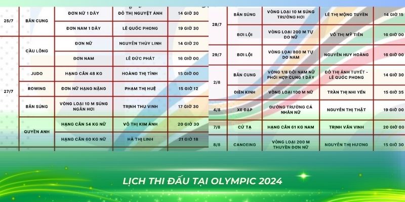 95vn1 Trò Chơi Leo Thang